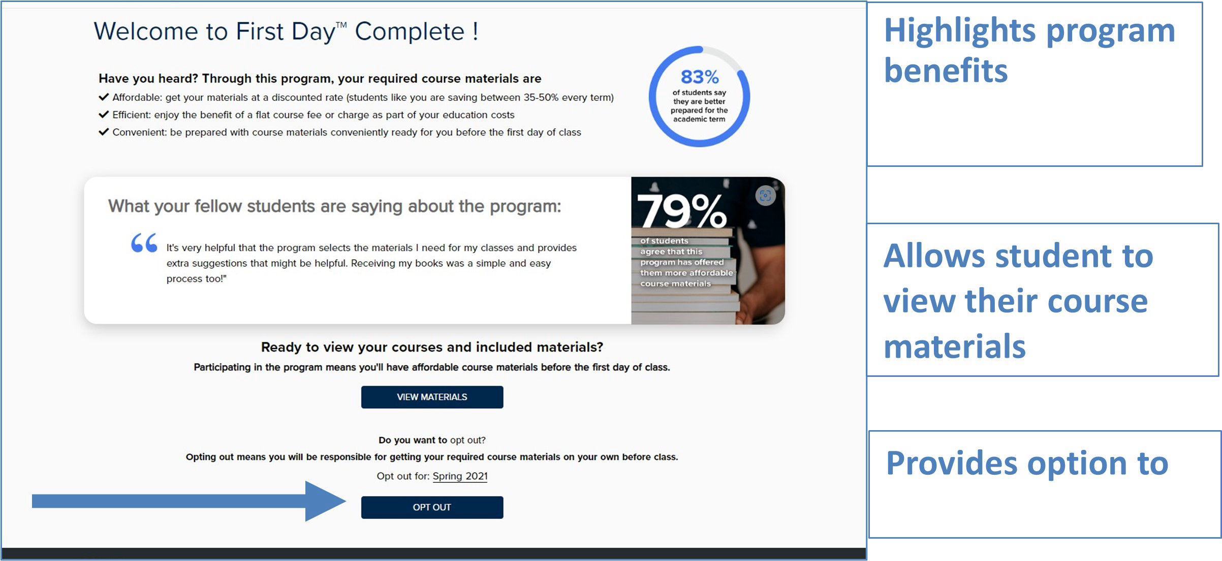 A screenshot of Barnes and Noble portal